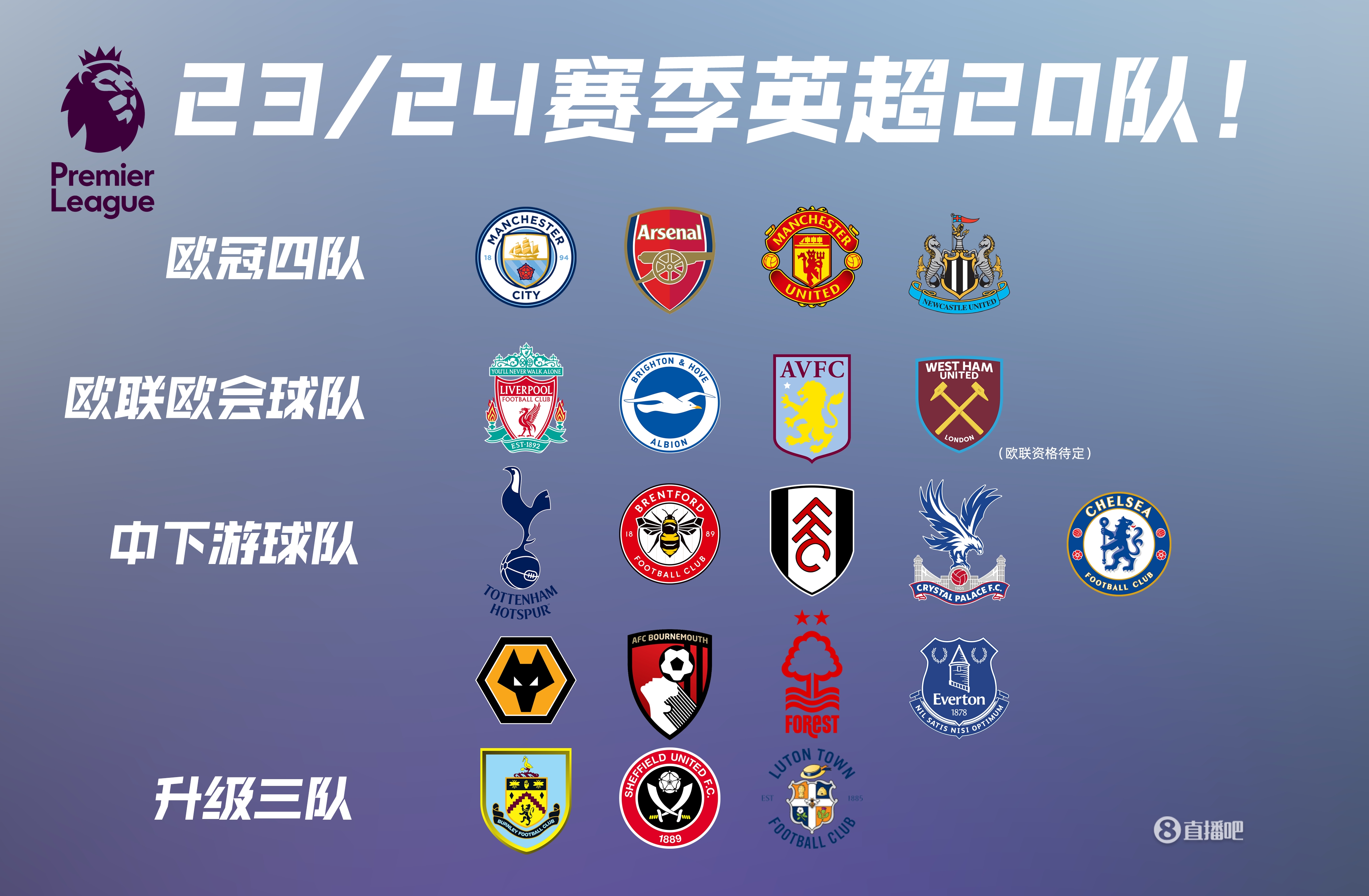 巴媒：内马尔下周一手术，恢复期一个月有望赶上新赛季揭幕战（巴媒称内马尔将于下周一接受手术，预计休养一月，有望赶上新赛季首战）