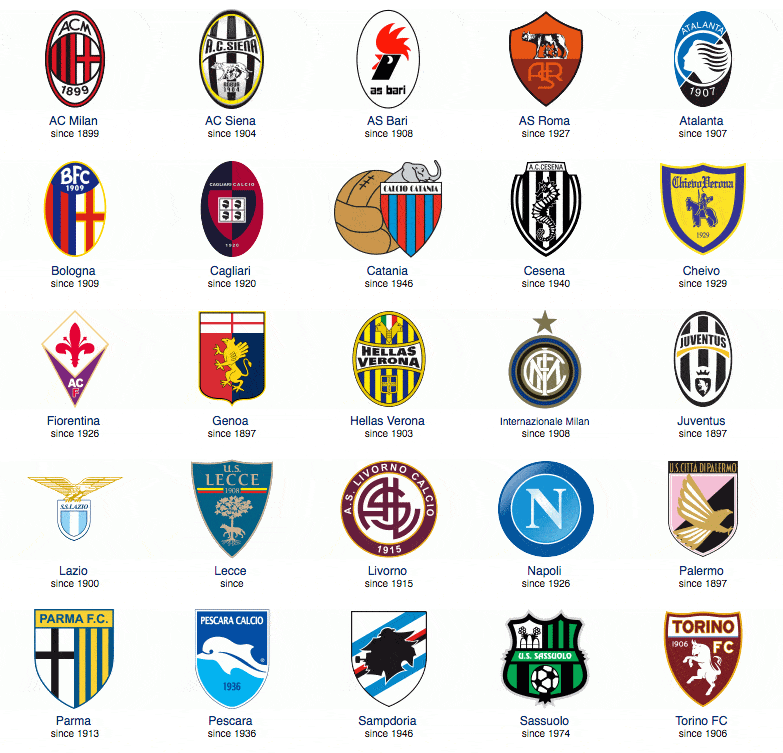 足球是空间博弈（足球，一场空间的较量）